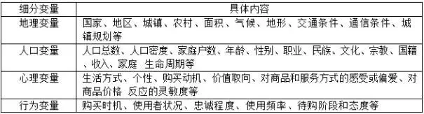 2025年中级经济师考试真题《工商管理》(下)及答案解析完整版下载 第9张