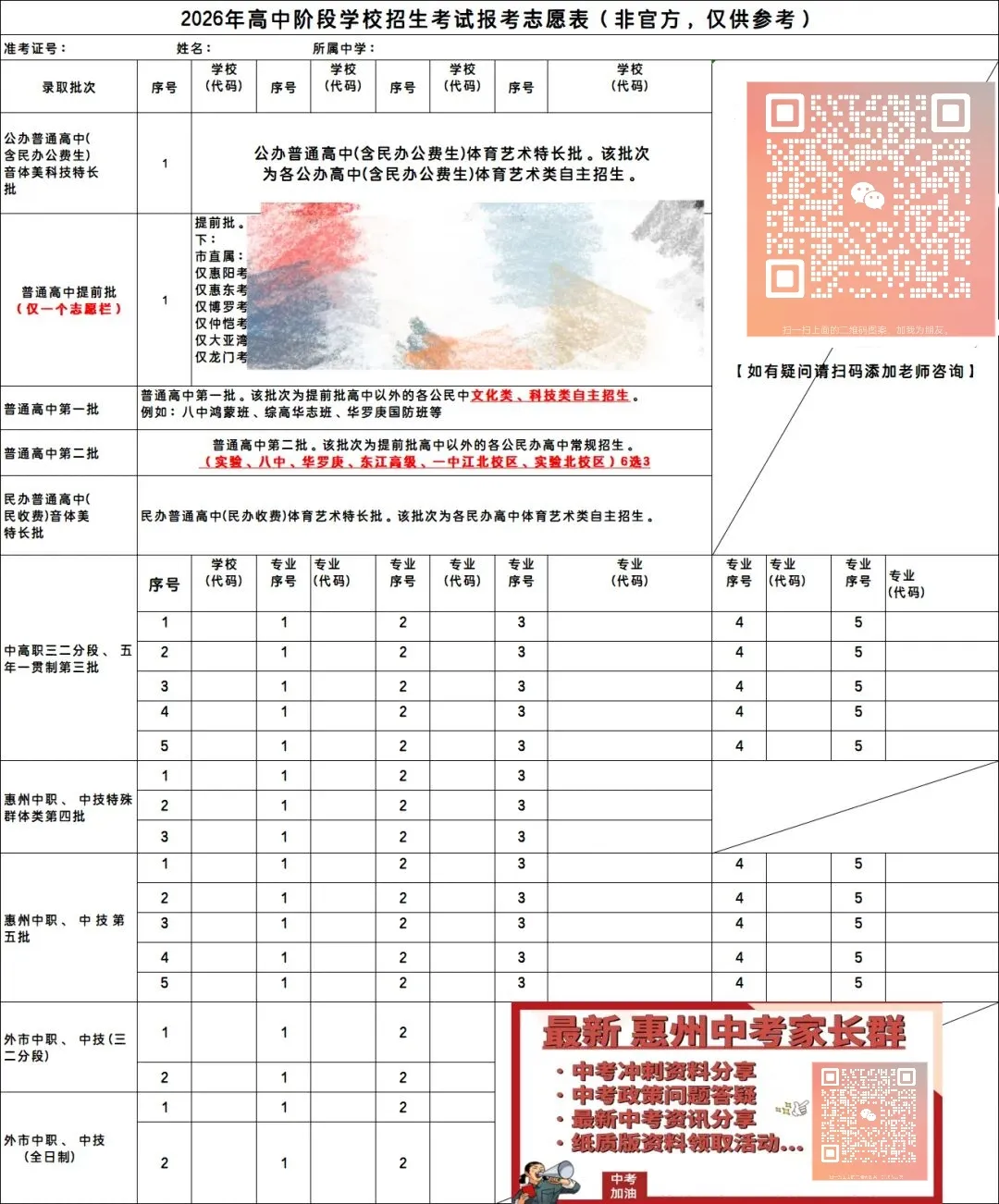 最新!2026惠州中考志愿填报首遇6选3新模式!提前批再次登场! 第2张