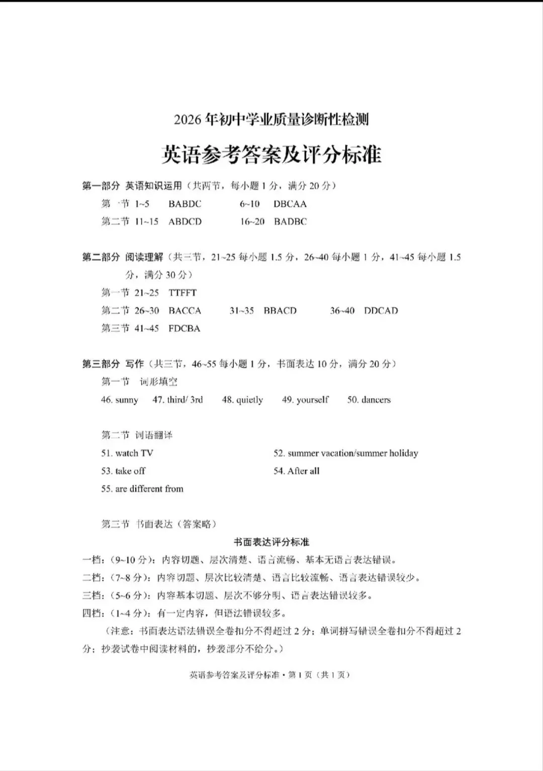 2026年云南昆明市初三统测一模英语试卷及答案 第9张