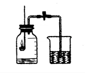 中考化学必考的七大实验过程,收藏! 第2张