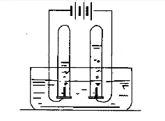 中考化学必考的七大实验过程,收藏! 第4张
