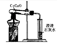 中考化学必考的七大实验过程,收藏! 第5张