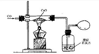 中考化学必考的七大实验过程,收藏! 第6张