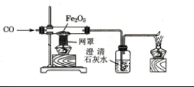 中考化学必考的七大实验过程,收藏! 第7张
