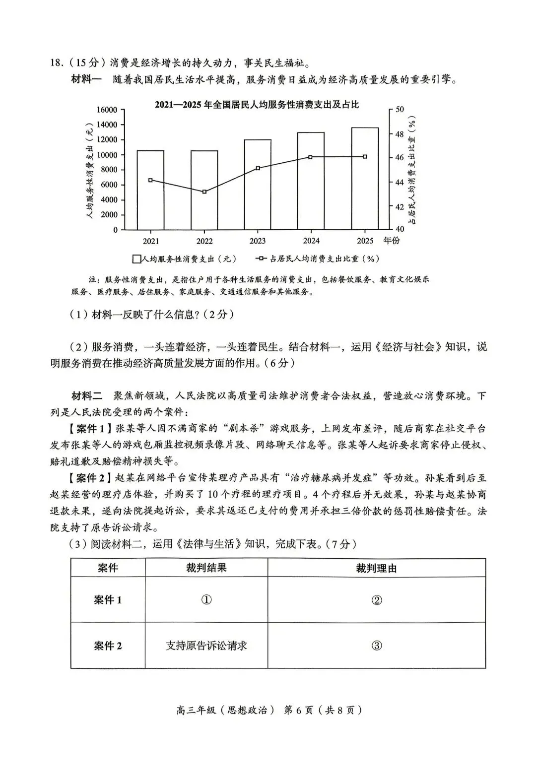 2026年北京海淀区高三一模思想政治试卷 第6张
