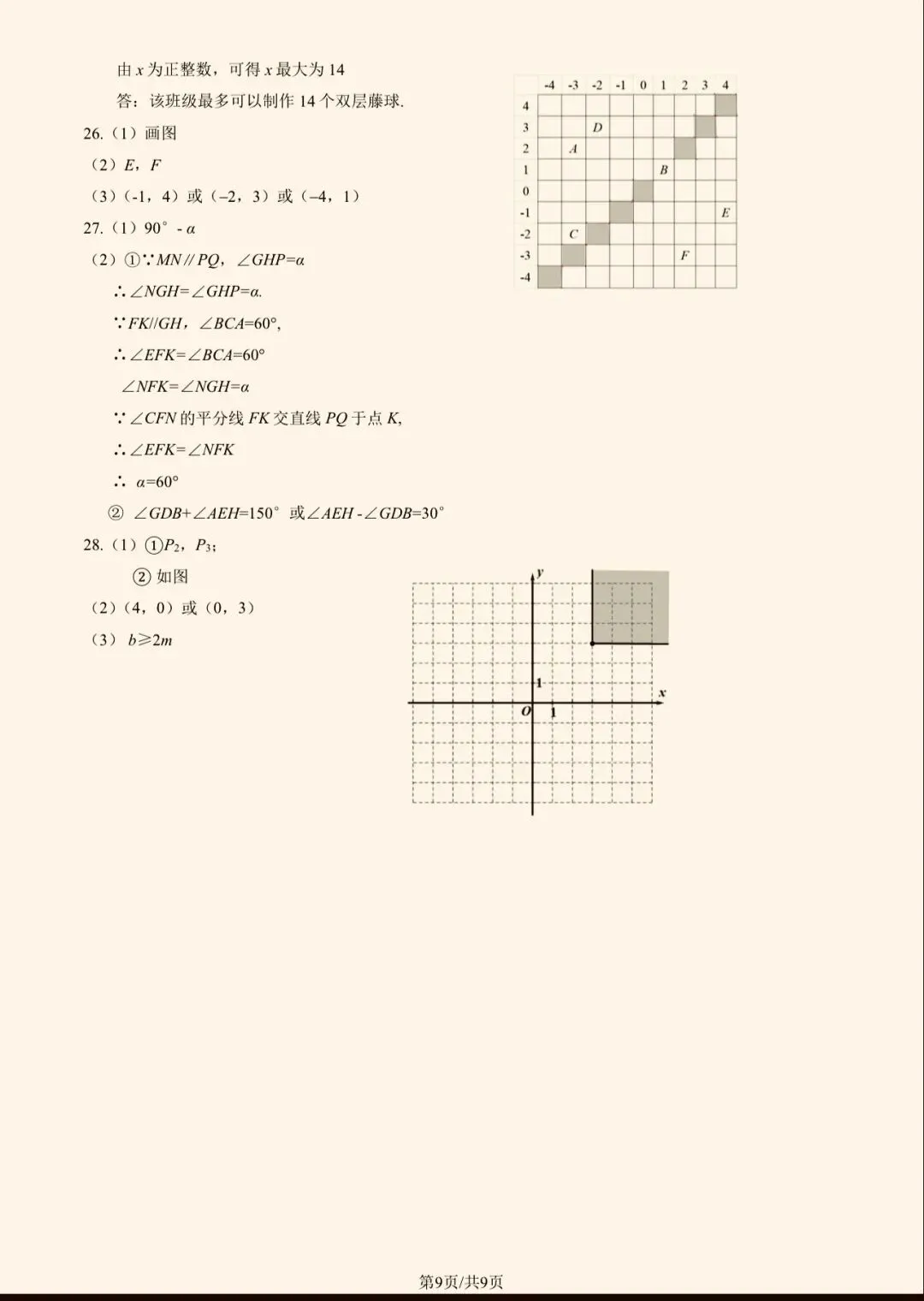 2025年北师大实验初一(下)数学期中试卷&附答案 第12张
