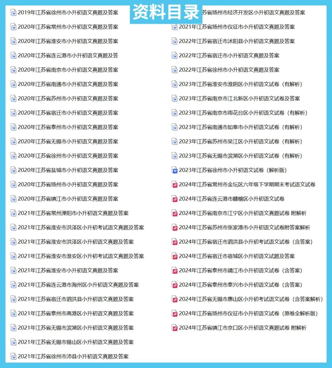 江苏省小升初语数英真题卷-XX007 第4张 江苏省小升初语数英真题卷-XX007 第4张