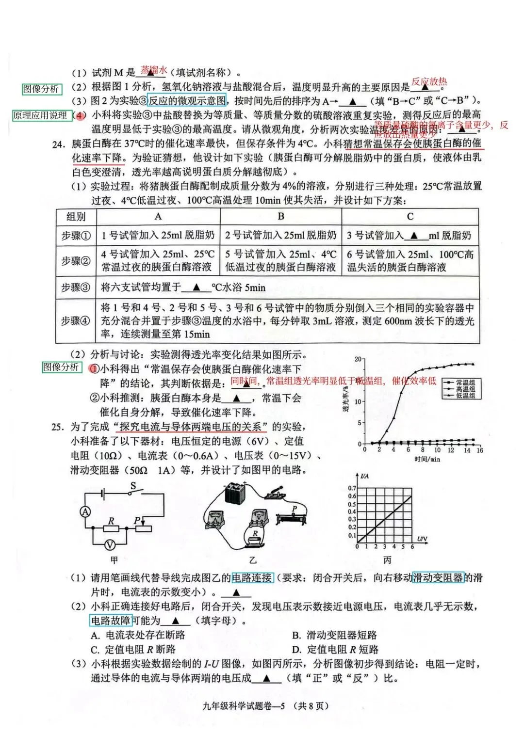 2604 金华 科学一模试卷分析 第5张 2604 金华 科学一模试卷分析 第5张