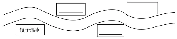 2026届广西钦州九年级中考一模 语文试题及答案 第4张