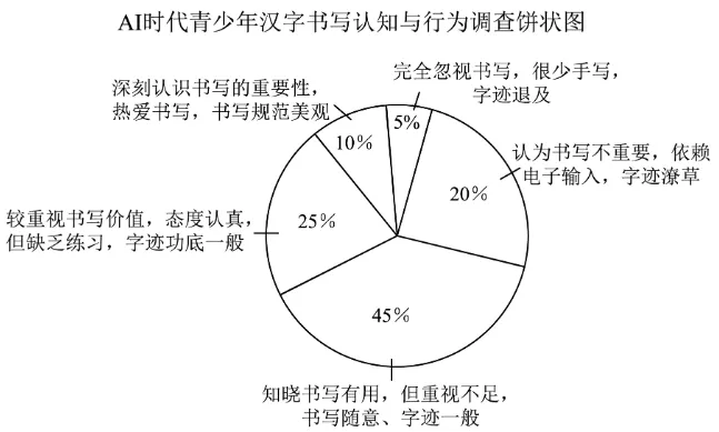 2026届山西省实验中学九年级中考一模 语文试题及答案 第6张