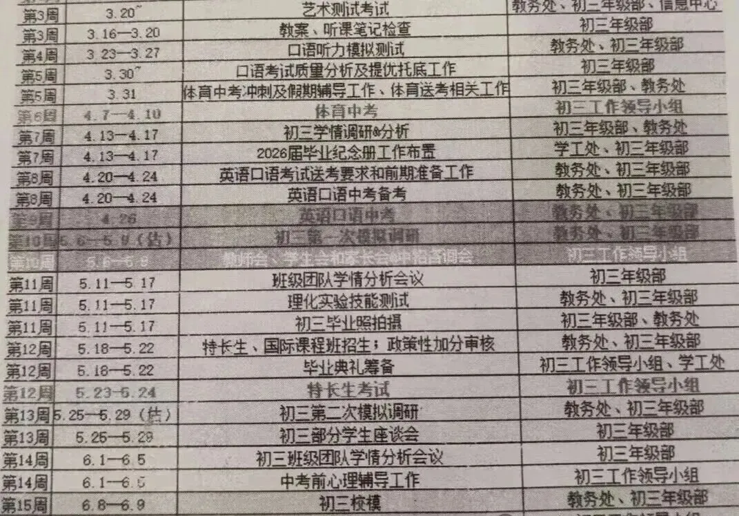 南京中考一模、体育考试延期? 第5张