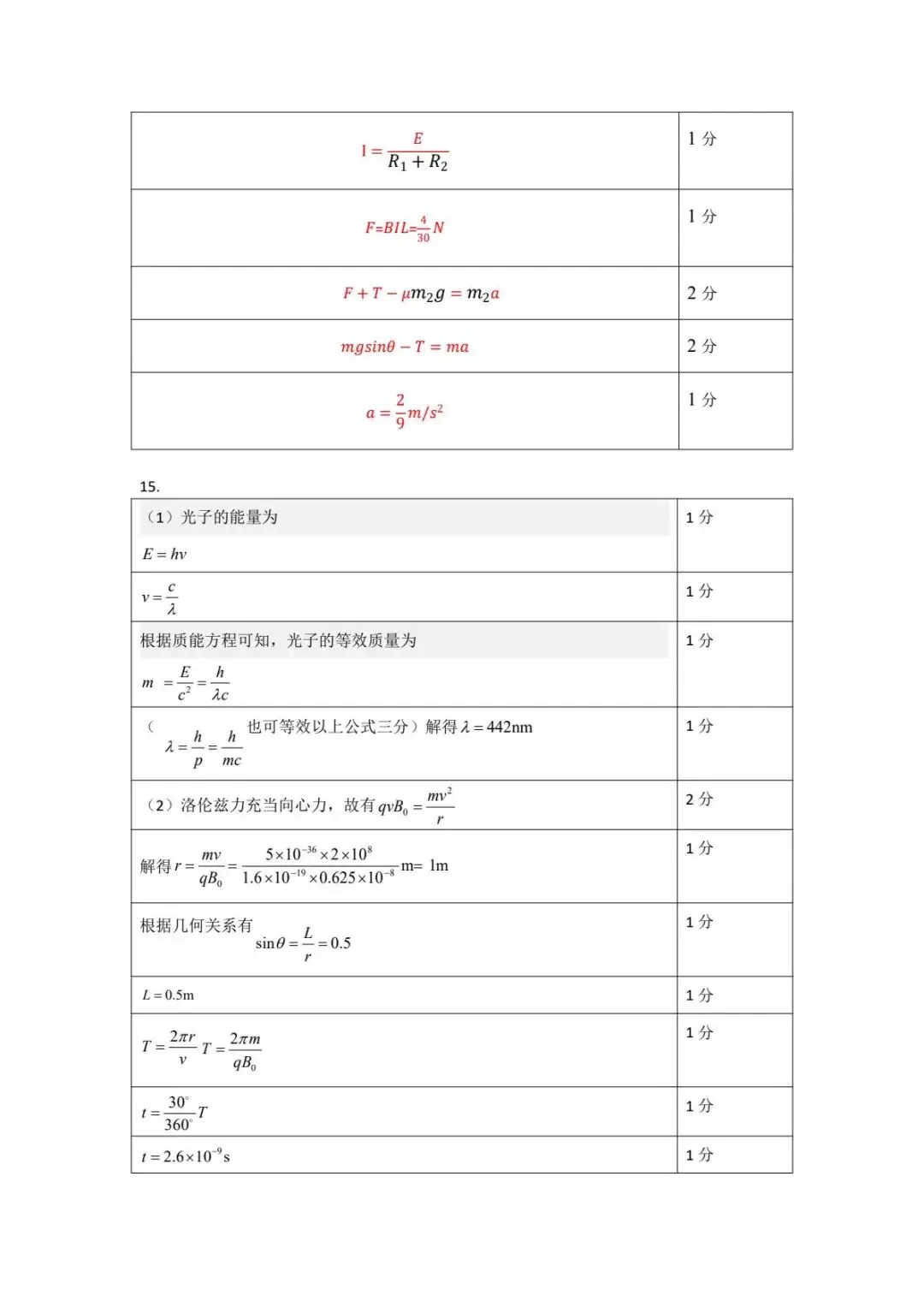 2026年东北三省三校高三二模物理试卷及答案 第7张