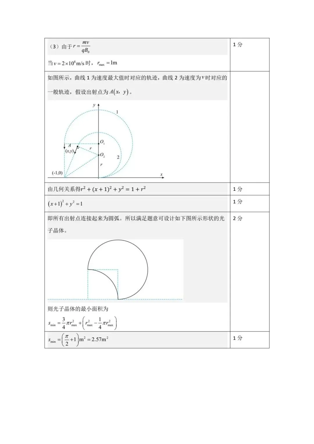 2026年东北三省三校高三二模物理试卷及答案 第8张