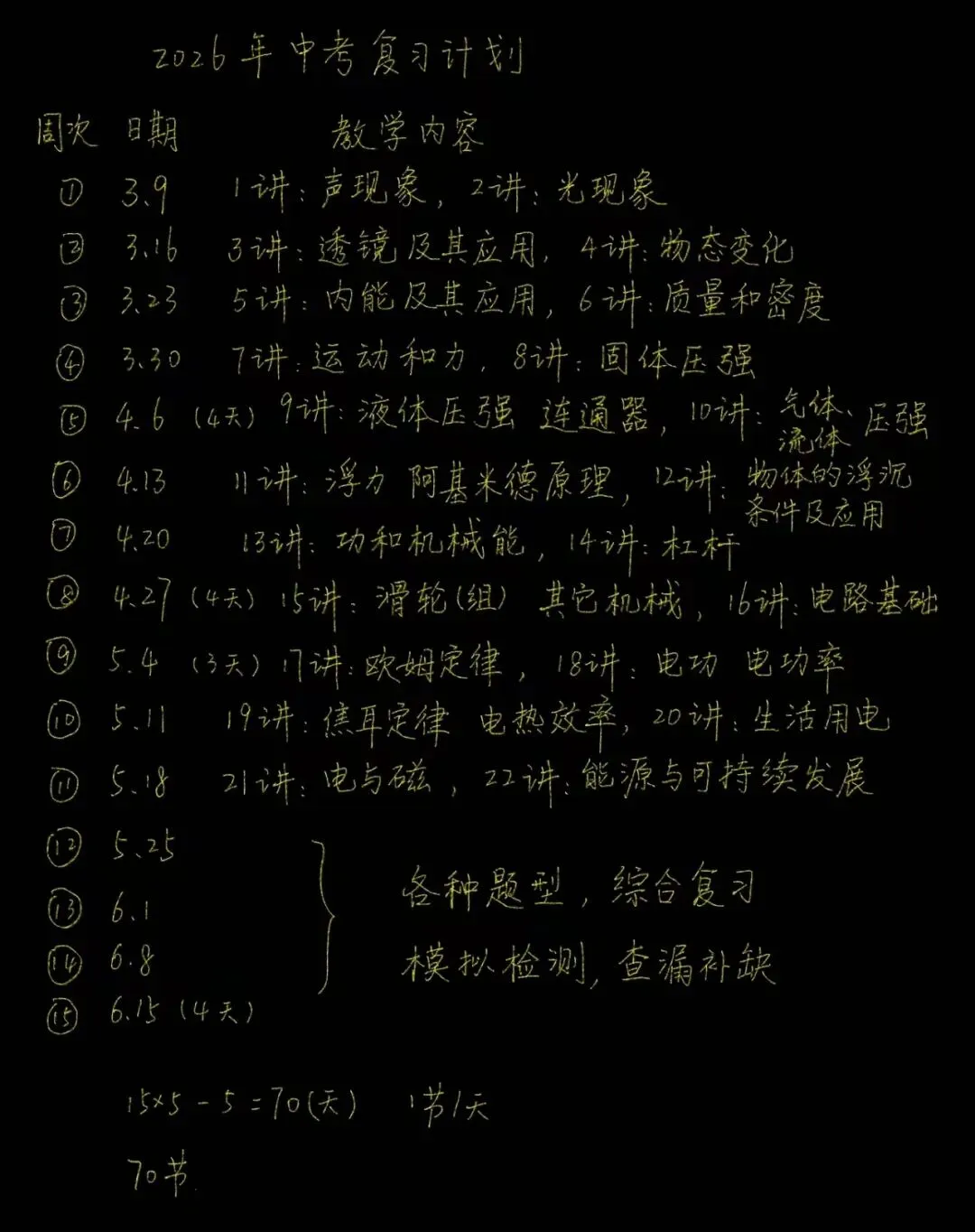 2026中考复习计划 第1张