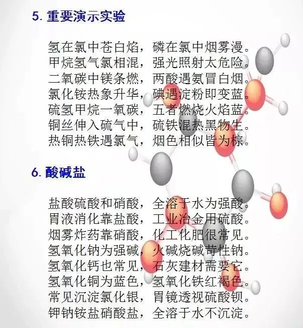 初中化学“顺口溜”,中考逆袭必备,建议背下来! 第3张