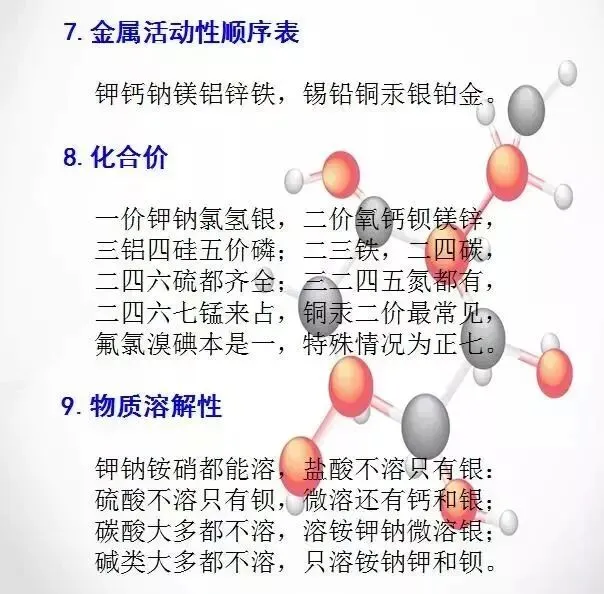初中化学“顺口溜”,中考逆袭必备,建议背下来! 第4张