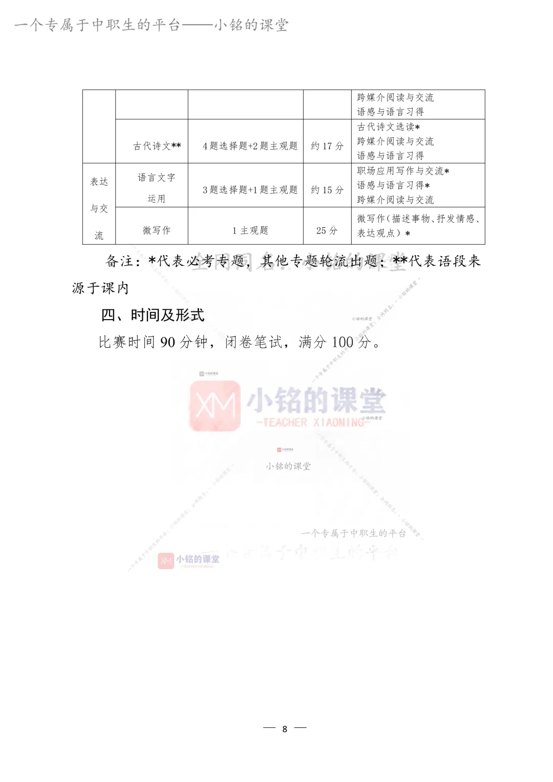 【人人赛】真题试卷汇总+关于举办2026年浙江省中职“面向人人”语数英比赛通知 第10张