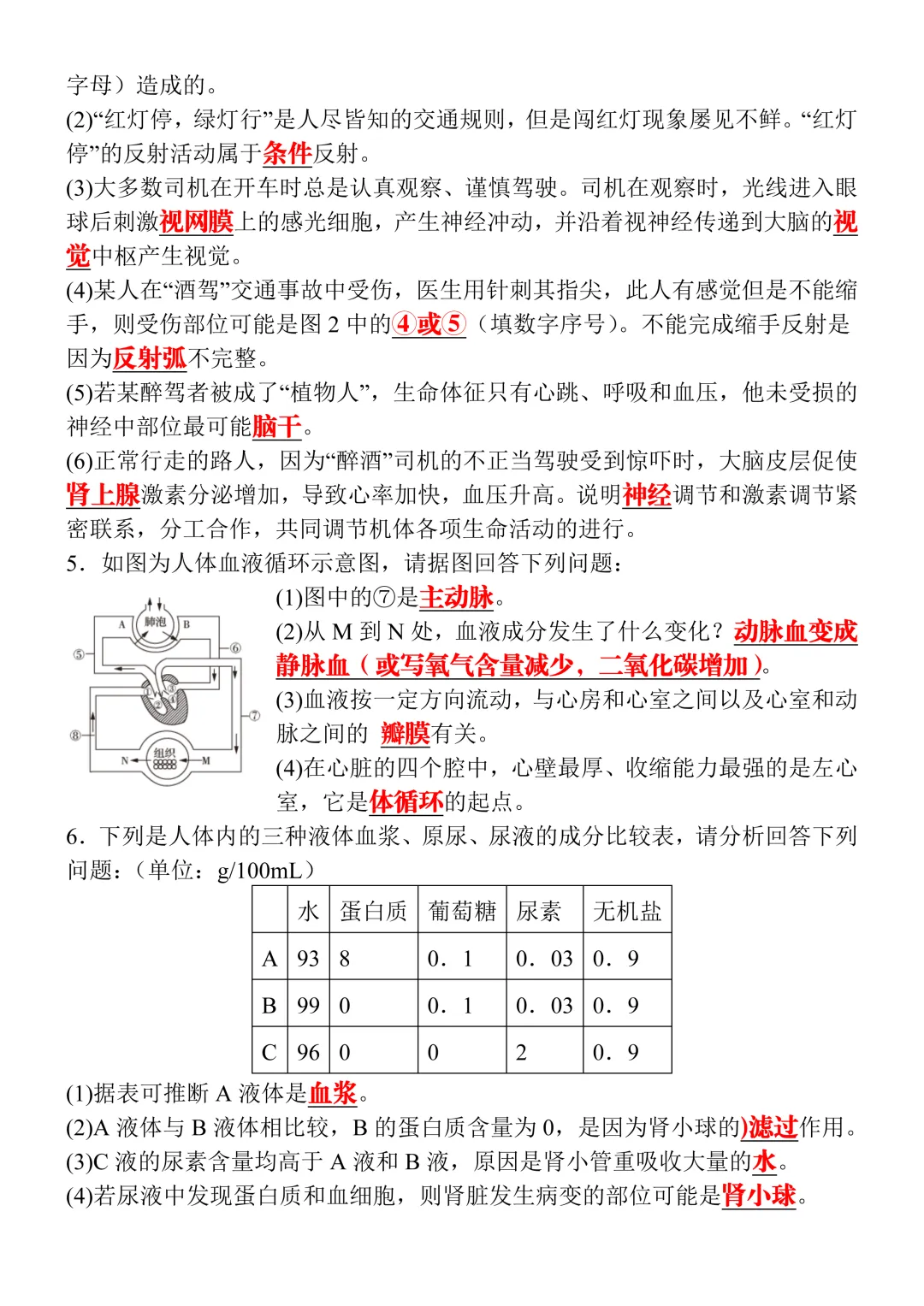 2026八年级生物会考真题演练20道(含答案),命中率高,可打印练习! 第5张