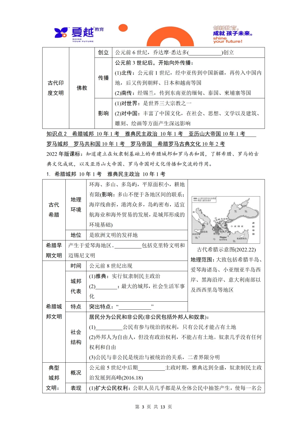 中考历史单元梳理01古代亚非文明古代欧洲文明 第3张