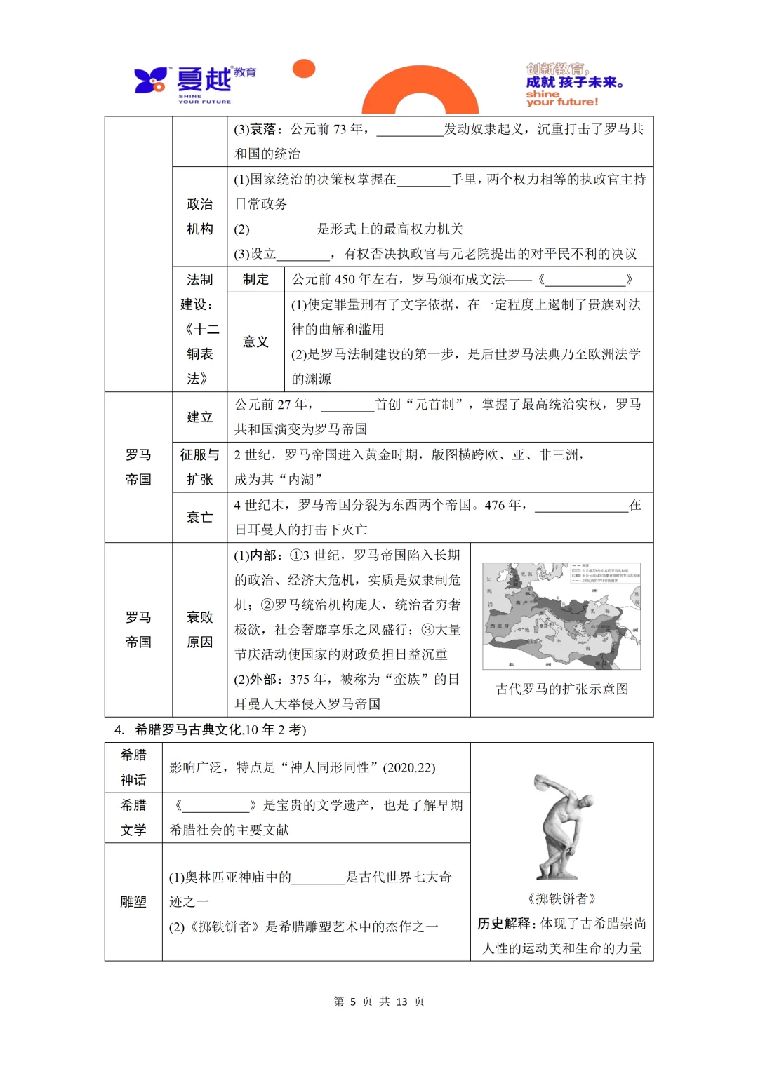 中考历史单元梳理01古代亚非文明古代欧洲文明 第5张