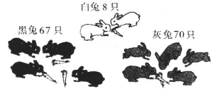 一年级数学下册期中质量检测模拟试卷2套精编练习! 第6张