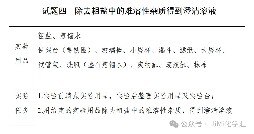 2026青岛中考物理、化学实验操作考试视频 第10张