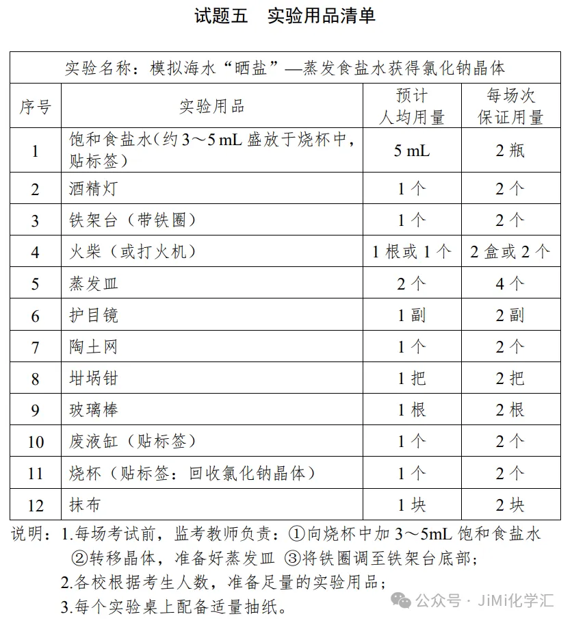 2026青岛中考物理、化学实验操作考试视频 第13张