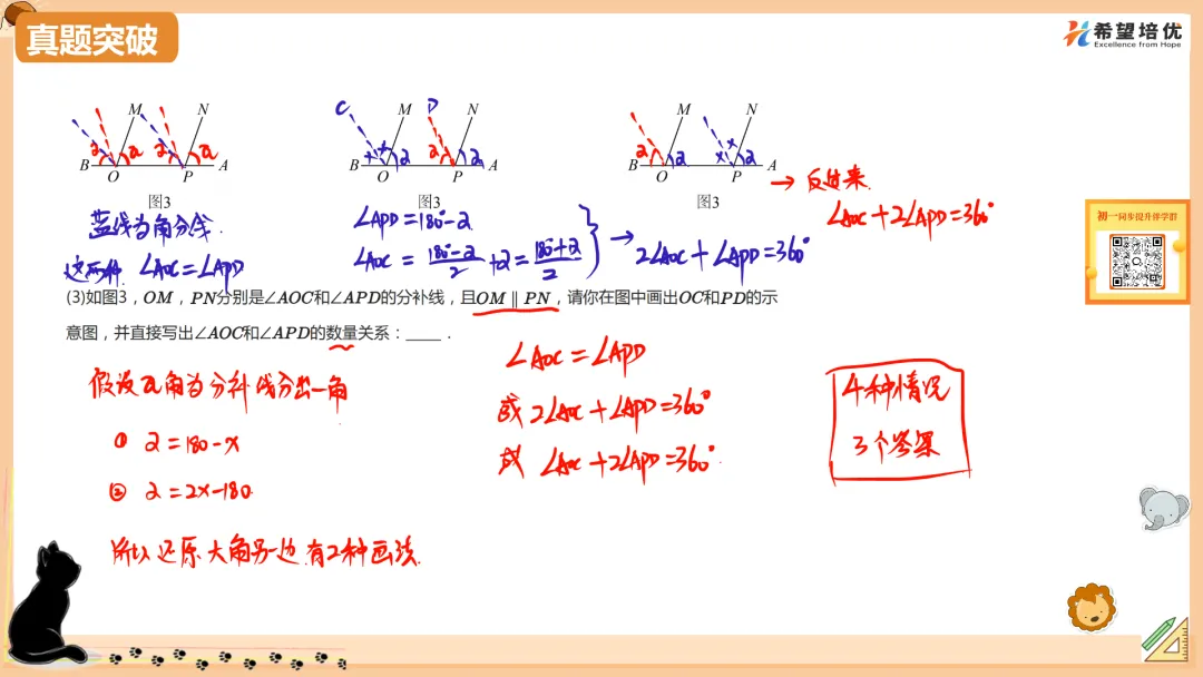 保成绩刷真题05 飞镖与8字模型 第12张