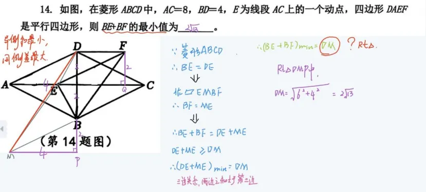 2026大荔县一模数、英、物、化试卷分析 第1张