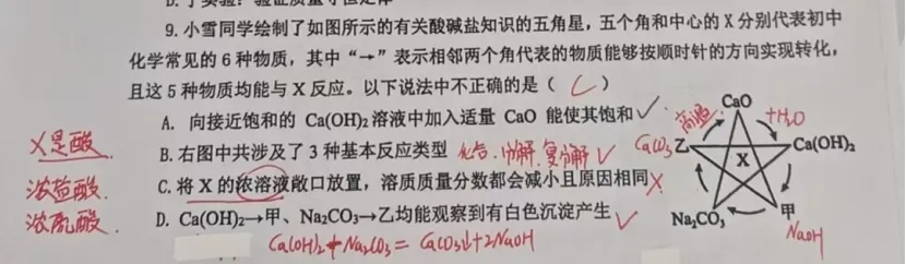 2026大荔县一模数、英、物、化试卷分析 第11张