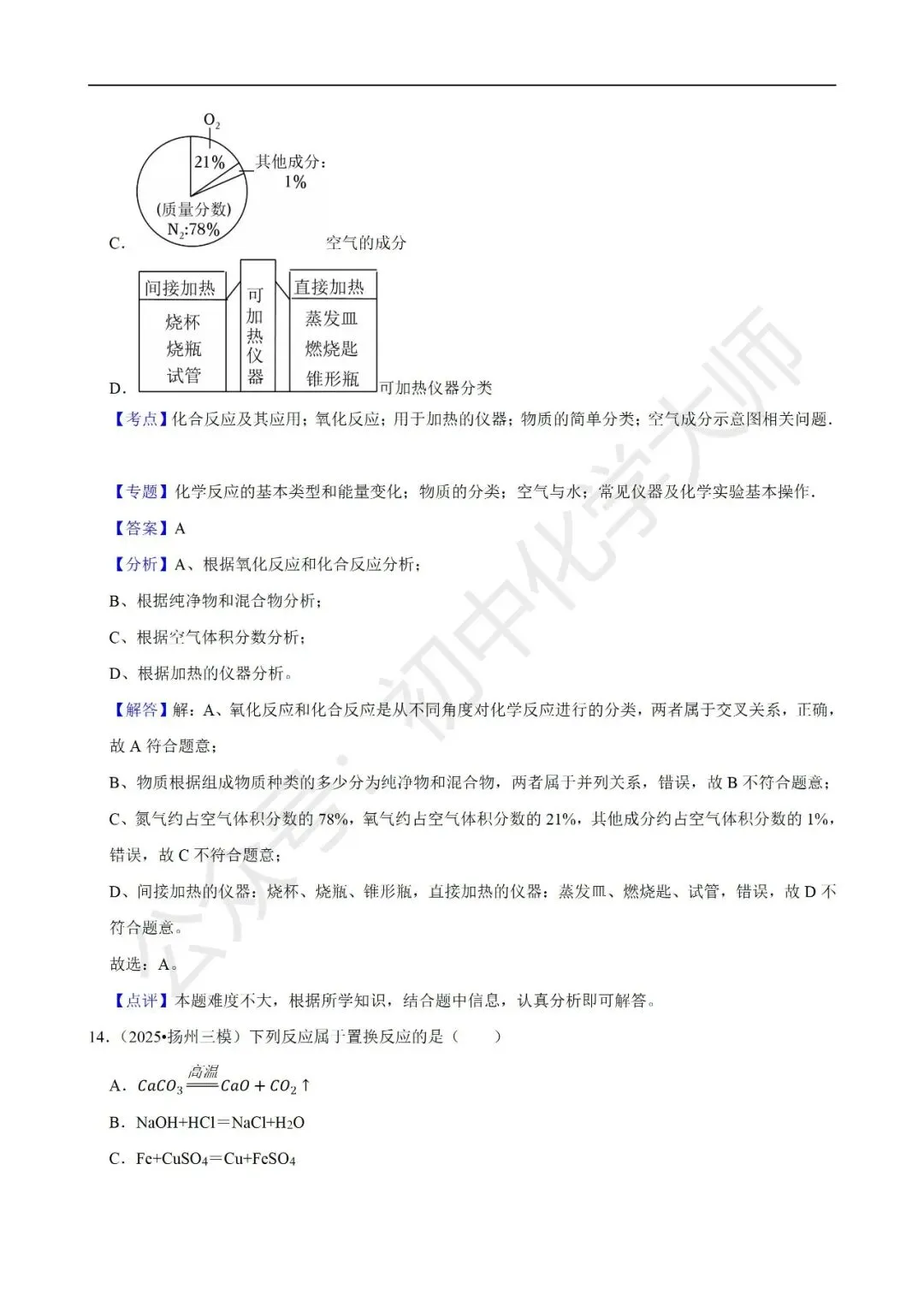 中考常考考点之常见的化学反应 第15张