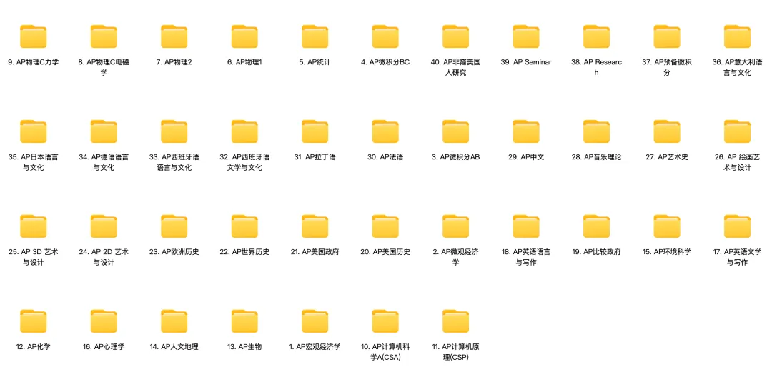 AP备考最全资料|全科历年真题+5分笔记+官方教材等等等,免费分享! 第2张
