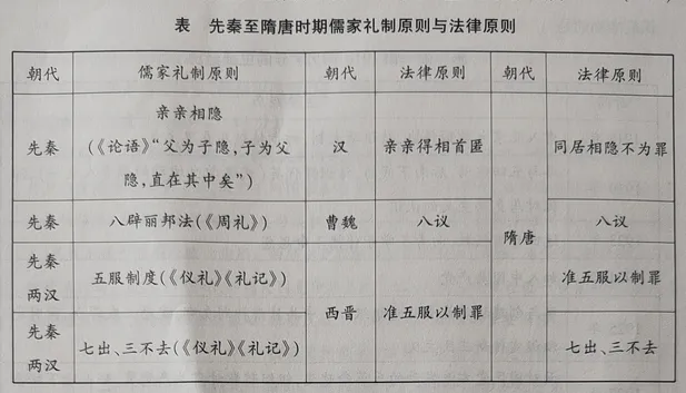 2026年高三年级第二次模拟考试历史试题评析 第1张
