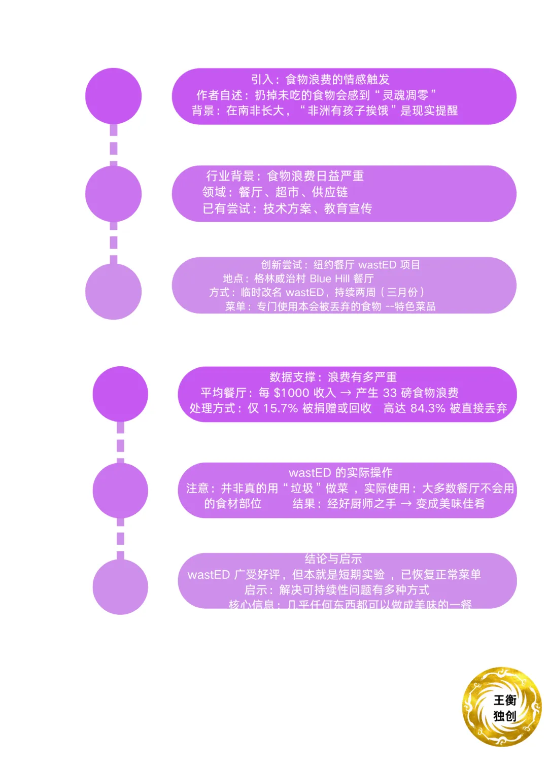 历年高考英语真题C/D篇:避坑指南(2025D篇) 第1张