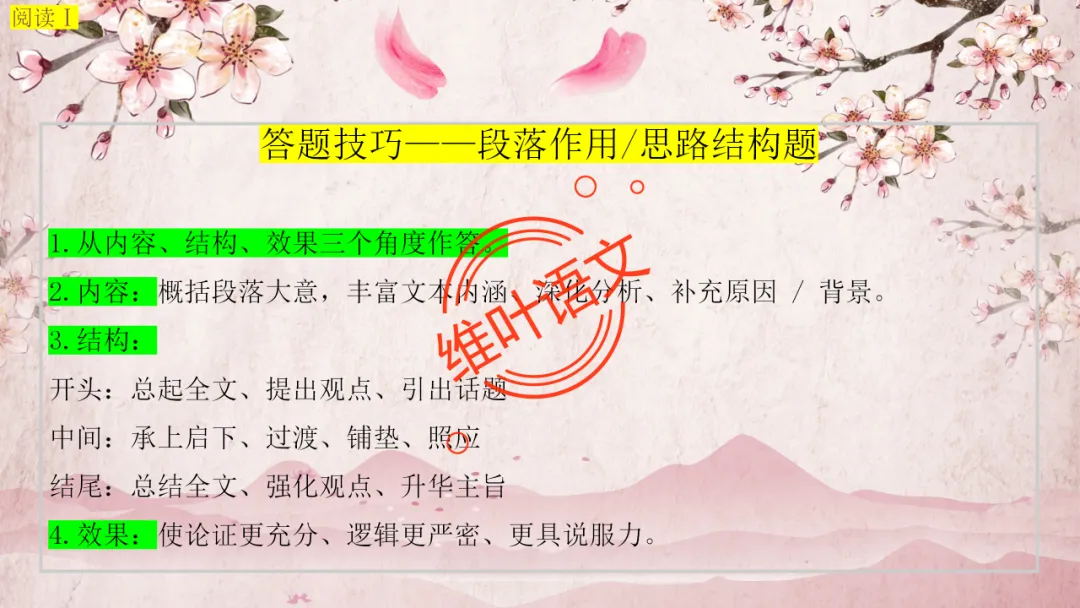 模考讲评 | 2025学年第二学期杭州市高三年级教学质量检测语文试题语基讲评(杭州二模) 第20张