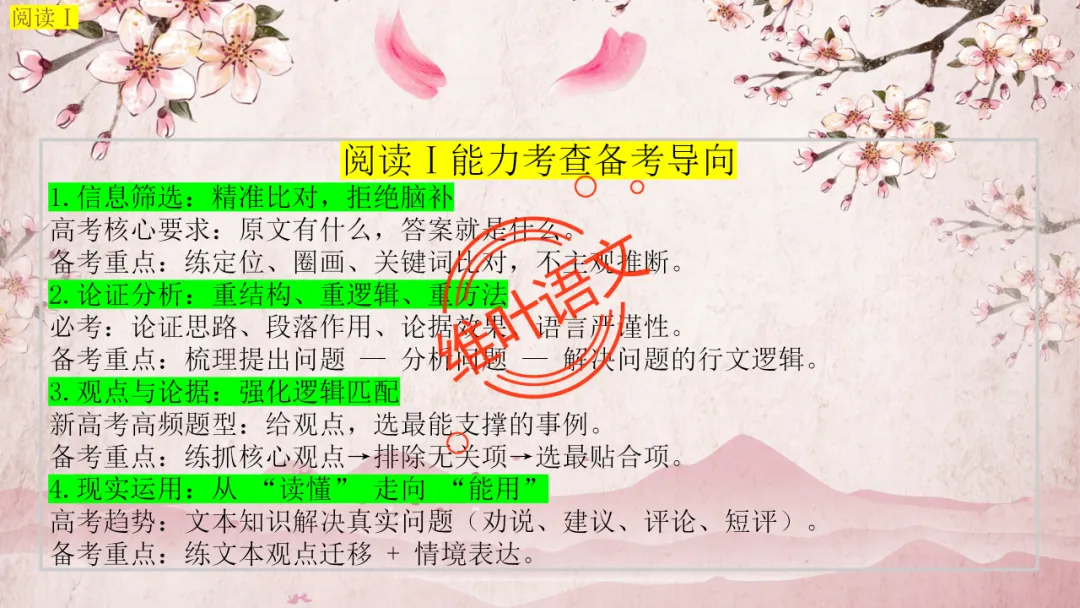 模考讲评 | 2025学年第二学期杭州市高三年级教学质量检测语文试题语基讲评(杭州二模) 第24张