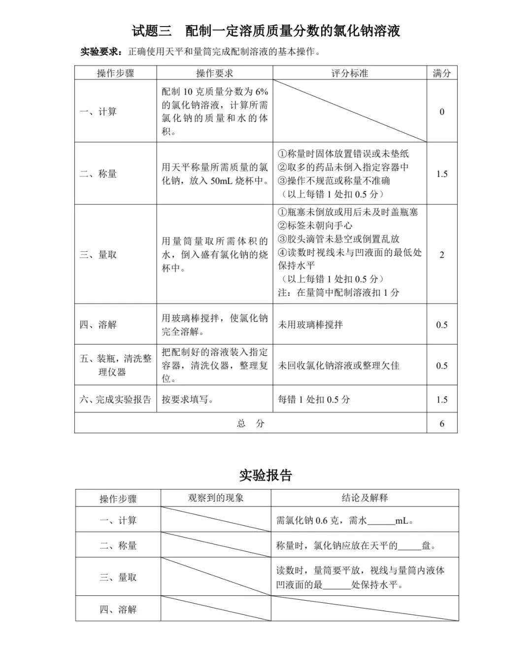 2026邯郸市中考试题 实验考试 化学(含评分标准) 第4张