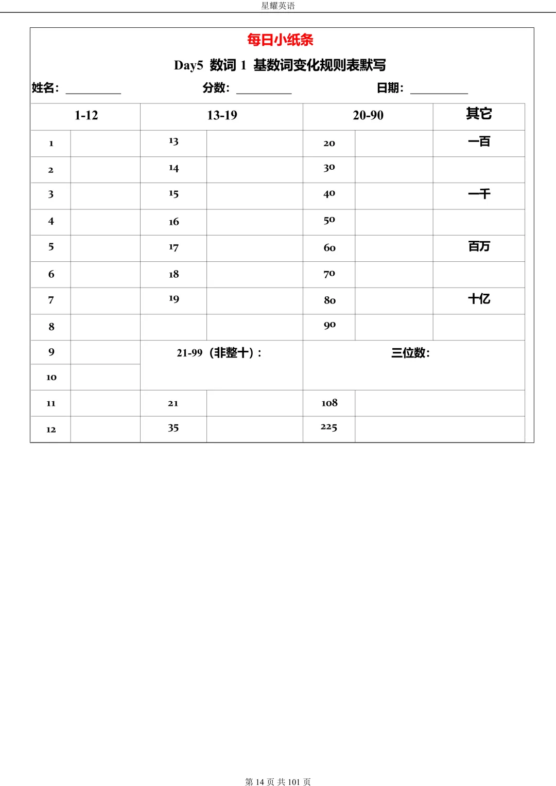 中考英语 语法每日小纸条 第14张 中考英语 语法每日小纸条 第14张