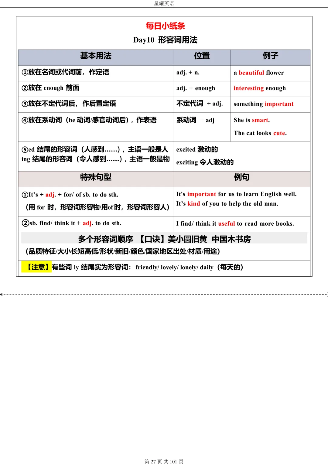 中考英语 语法每日小纸条 第27张 中考英语 语法每日小纸条 第27张