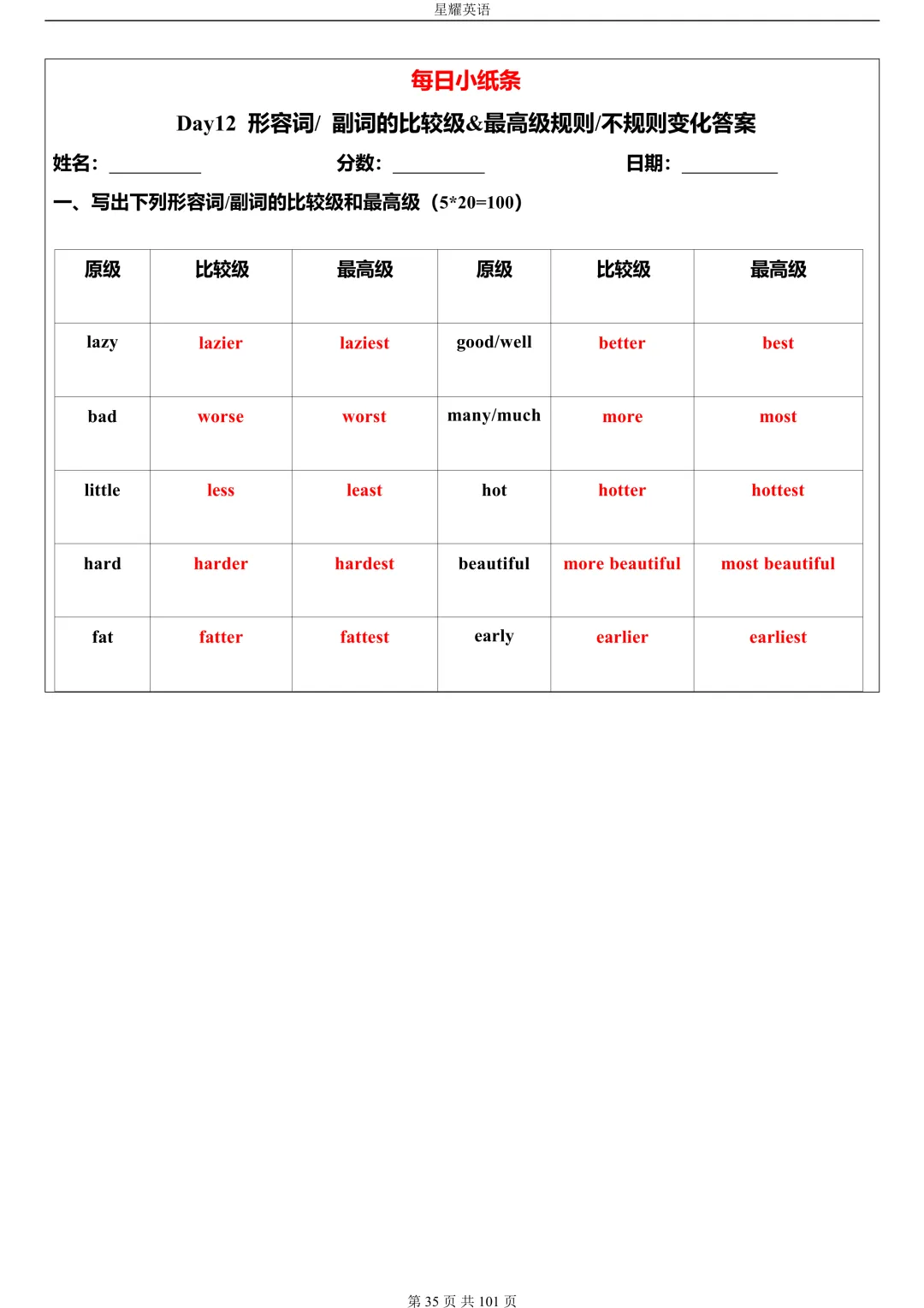 中考英语 语法每日小纸条 第35张 中考英语 语法每日小纸条 第35张