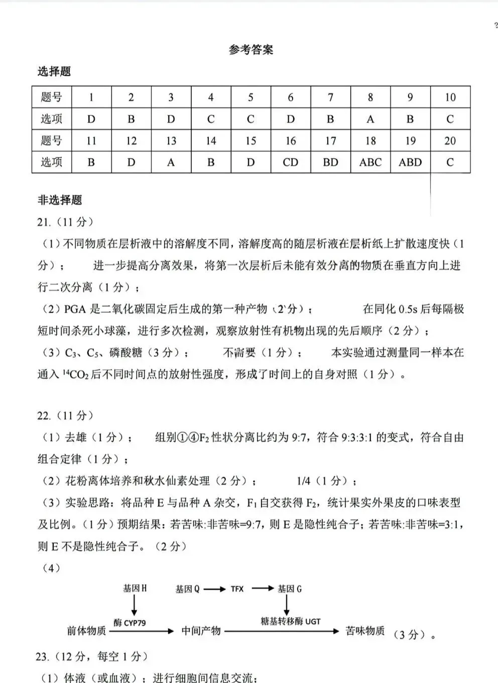2026届东北三省三校高三第二次模拟考试生物学 第14张