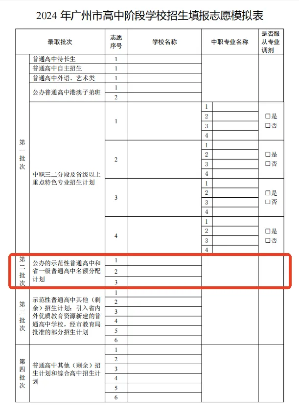 广州中考︱名额分配=低分进名校?一文带你看懂名额分配! 第3张