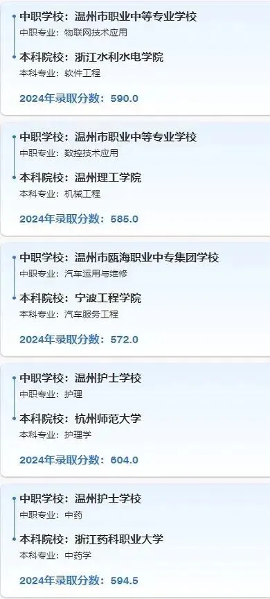 中考关注!中本一体是捷径还是坑?普高生值得选吗?一文全讲透 第8张