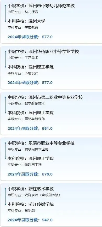 中考关注!中本一体是捷径还是坑?普高生值得选吗?一文全讲透 第9张