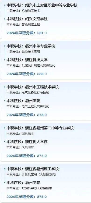 中考关注!中本一体是捷径还是坑?普高生值得选吗?一文全讲透 第11张