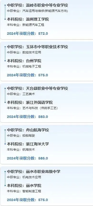 中考关注!中本一体是捷径还是坑?普高生值得选吗?一文全讲透 第13张