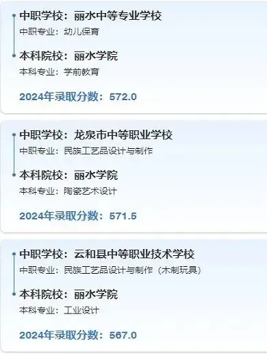 中考关注!中本一体是捷径还是坑?普高生值得选吗?一文全讲透 第14张