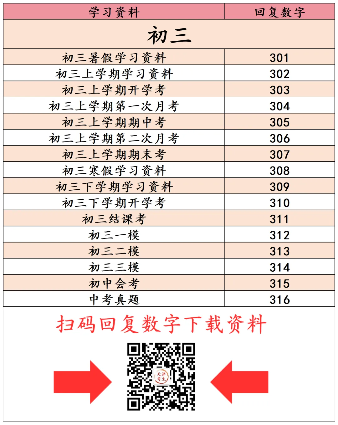 高考一模和平区九科全试卷与答案 第9张