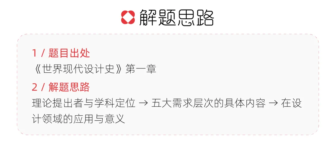 【真题解析】山东理工大学:2026初试真题解析(上) 第10张 【真题解析】山东理工大学:2026初试真题解析(上) 第10张