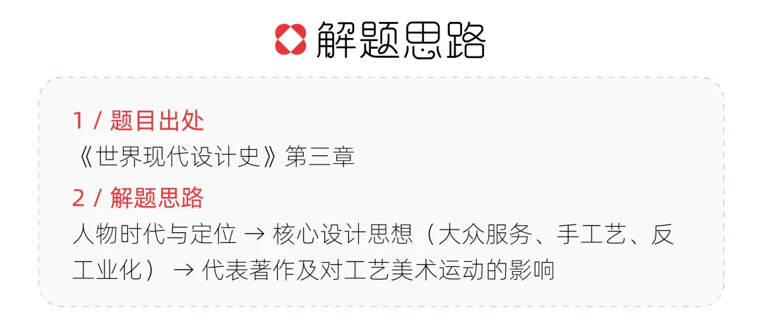 【真题解析】山东理工大学:2026初试真题解析(上) 第15张 【真题解析】山东理工大学:2026初试真题解析(上) 第15张